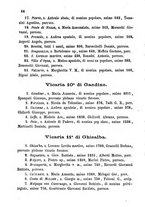 giornale/BVE0263577/1887/unico/00000072