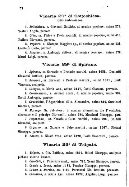 La nuova strenna bergamasca per l'anno ...