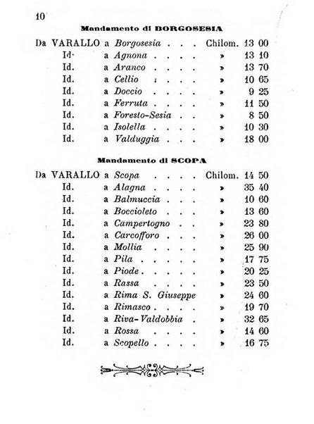 Nuovo almanacco - Guida della Valsesia