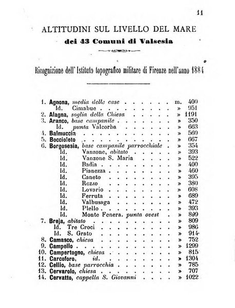 Nuovo almanacco - Guida della Valsesia