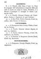 giornale/BVE0263595/1895/unico/00000116