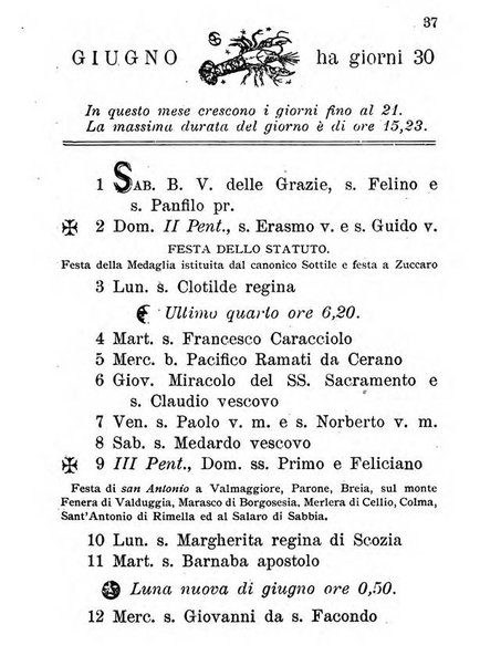 Nuovo almanacco - Guida della Valsesia