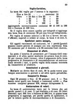 giornale/BVE0263595/1908/unico/00000095