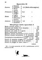 giornale/BVE0263595/1908/unico/00000102