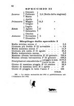 giornale/BVE0263595/1912/unico/00000054