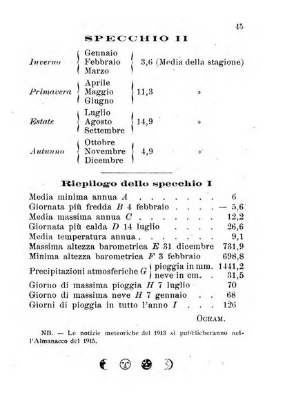 Nuovo almanacco - Guida della Valsesia