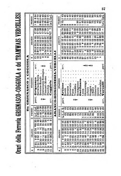 Nuovo almanacco - Guida della Valsesia