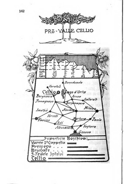 Nuovo almanacco - Guida della Valsesia