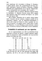 giornale/BVE0263595/1914/unico/00000174