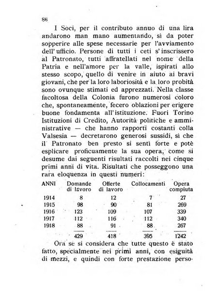 Nuovo almanacco - Guida della Valsesia