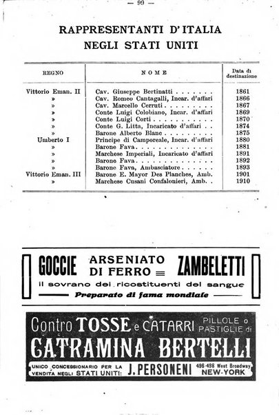 Almanacco enciclopedico italo-americano