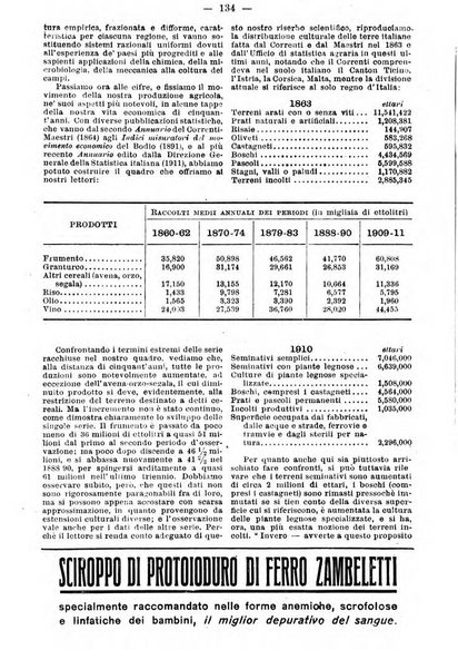 Almanacco enciclopedico italo-americano