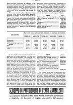 giornale/BVE0263825/1913/unico/00000248