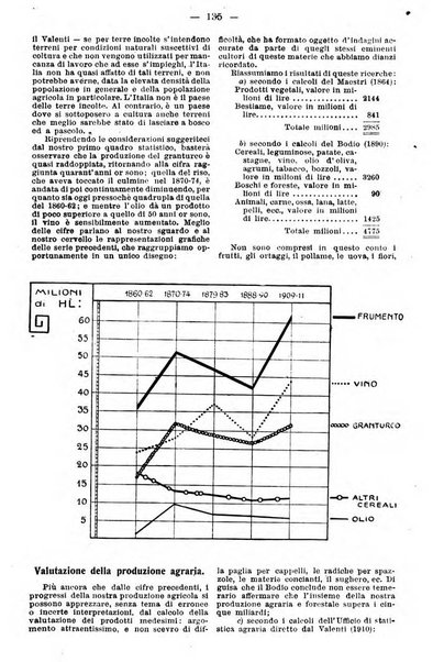 Almanacco enciclopedico italo-americano