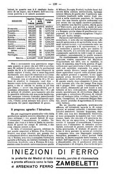 Almanacco enciclopedico italo-americano