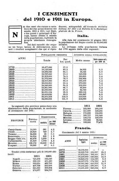 Almanacco enciclopedico italo-americano