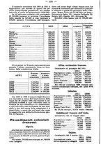 giornale/BVE0263825/1913/unico/00000268