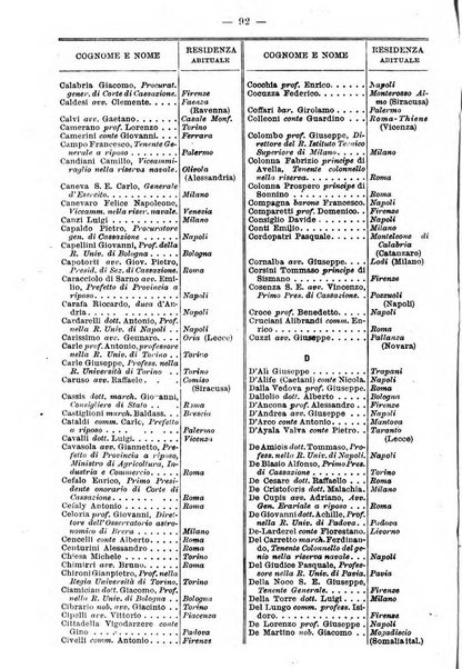 Almanacco enciclopedico italo-americano