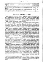 giornale/BVE0263825/1915/unico/00000116
