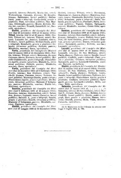 Almanacco enciclopedico italo-americano