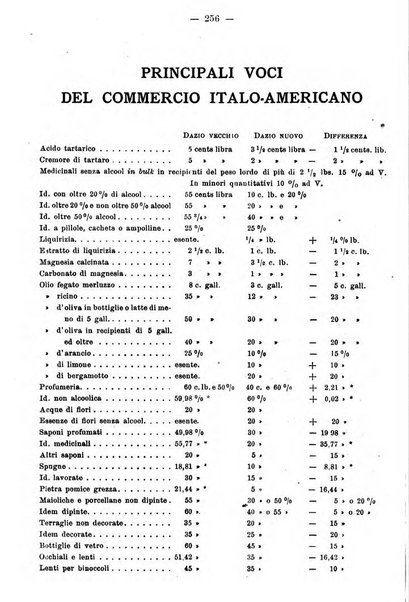 Almanacco enciclopedico italo-americano