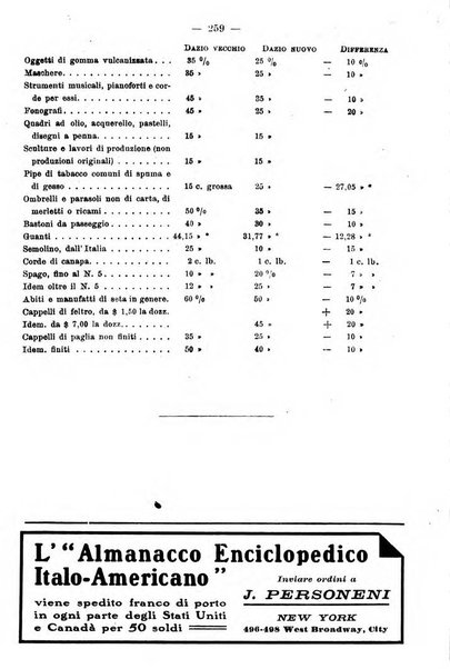 Almanacco enciclopedico italo-americano