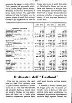 giornale/BVE0263825/1916/unico/00000228