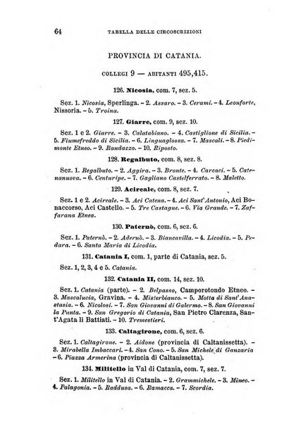 Manuale ad uso dei senatori del Regno e dei deputati contenente lo Statuto e i plebisciti, la legge elettorale, i regolamenti delle due Camere, le principali leggi organiche dllo Stato, gli elenchi dei senatori del Regno, dei deputati e dei ministeri succedutisi durante la ... legislazione