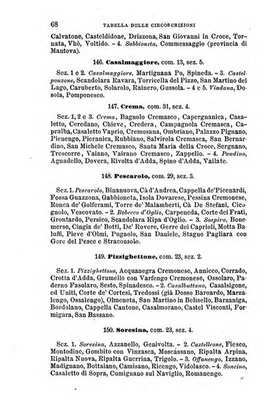 Manuale ad uso dei senatori del Regno e dei deputati contenente lo Statuto e i plebisciti, la legge elettorale, i regolamenti delle due Camere, le principali leggi organiche dllo Stato, gli elenchi dei senatori del Regno, dei deputati e dei ministeri succedutisi durante la ... legislazione