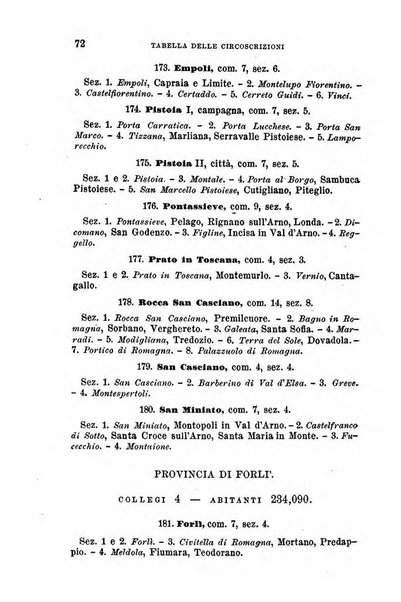 Manuale ad uso dei senatori del Regno e dei deputati contenente lo Statuto e i plebisciti, la legge elettorale, i regolamenti delle due Camere, le principali leggi organiche dllo Stato, gli elenchi dei senatori del Regno, dei deputati e dei ministeri succedutisi durante la ... legislazione