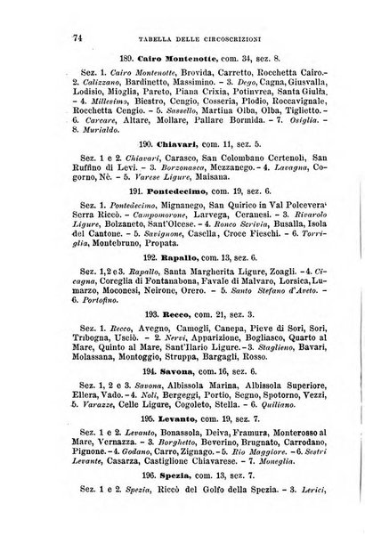 Manuale ad uso dei senatori del Regno e dei deputati contenente lo Statuto e i plebisciti, la legge elettorale, i regolamenti delle due Camere, le principali leggi organiche dllo Stato, gli elenchi dei senatori del Regno, dei deputati e dei ministeri succedutisi durante la ... legislazione