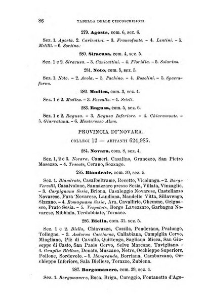 Manuale ad uso dei senatori del Regno e dei deputati contenente lo Statuto e i plebisciti, la legge elettorale, i regolamenti delle due Camere, le principali leggi organiche dllo Stato, gli elenchi dei senatori del Regno, dei deputati e dei ministeri succedutisi durante la ... legislazione