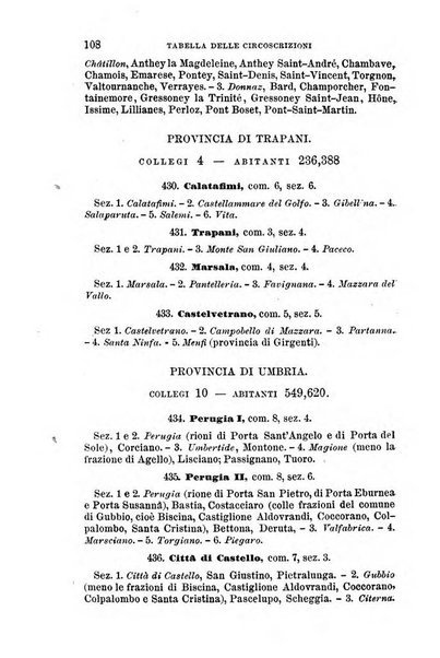 Manuale ad uso dei senatori del Regno e dei deputati contenente lo Statuto e i plebisciti, la legge elettorale, i regolamenti delle due Camere, le principali leggi organiche dllo Stato, gli elenchi dei senatori del Regno, dei deputati e dei ministeri succedutisi durante la ... legislazione