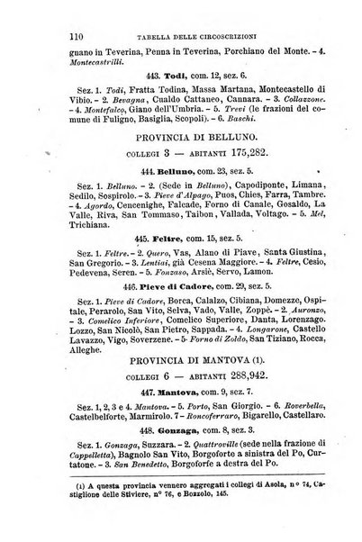 Manuale ad uso dei senatori del Regno e dei deputati contenente lo Statuto e i plebisciti, la legge elettorale, i regolamenti delle due Camere, le principali leggi organiche dllo Stato, gli elenchi dei senatori del Regno, dei deputati e dei ministeri succedutisi durante la ... legislazione