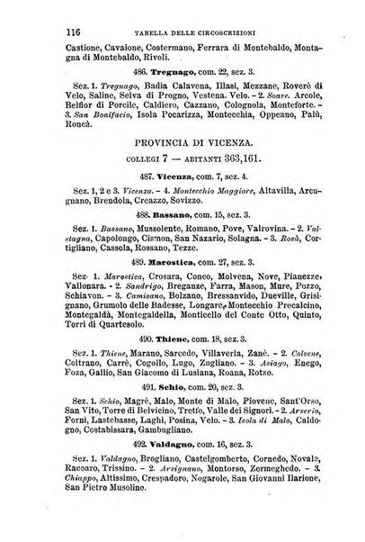 Manuale ad uso dei senatori del Regno e dei deputati contenente lo Statuto e i plebisciti, la legge elettorale, i regolamenti delle due Camere, le principali leggi organiche dllo Stato, gli elenchi dei senatori del Regno, dei deputati e dei ministeri succedutisi durante la ... legislazione