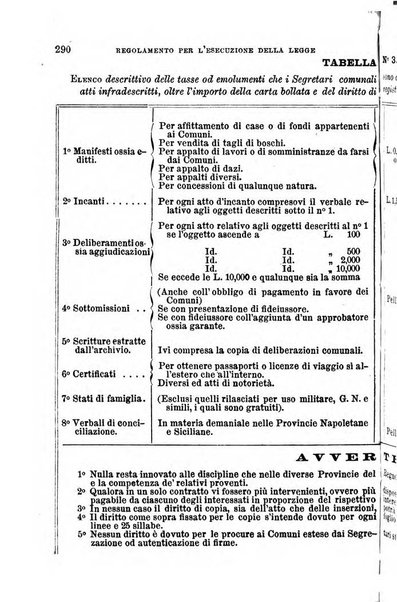 Manuale ad uso dei senatori del Regno e dei deputati contenente lo Statuto e i plebisciti, la legge elettorale, i regolamenti delle due Camere, le principali leggi organiche dllo Stato, gli elenchi dei senatori del Regno, dei deputati e dei ministeri succedutisi durante la ... legislazione