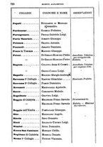 giornale/BVE0263833/1873/unico/00000742