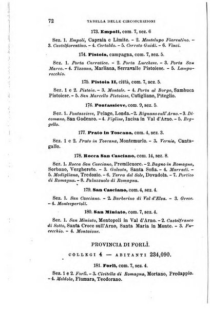 Manuale ad uso dei senatori del Regno e dei deputati contenente lo Statuto e i plebisciti, la legge elettorale, i regolamenti delle due Camere, le principali leggi organiche dllo Stato, gli elenchi dei senatori del Regno, dei deputati e dei ministeri succedutisi durante la ... legislazione