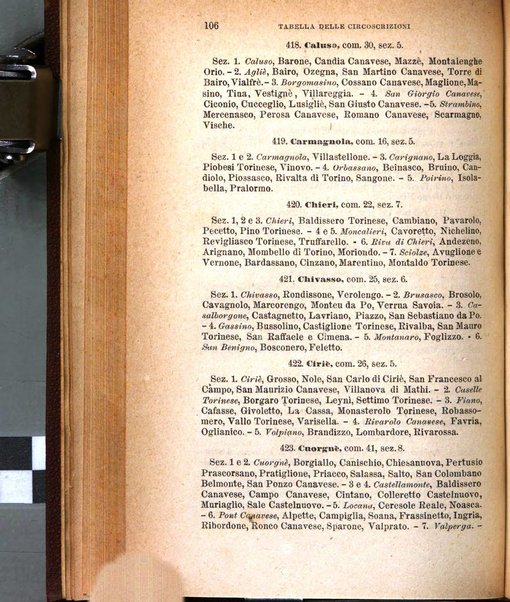 Manuale ad uso dei senatori del Regno e dei deputati contenente lo Statuto e i plebisciti, la legge elettorale, i regolamenti delle due Camere, le principali leggi organiche dllo Stato, gli elenchi dei senatori del Regno, dei deputati e dei ministeri succedutisi durante la ... legislazione