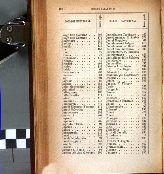 Manuale ad uso dei senatori del Regno e dei deputati contenente lo Statuto e i plebisciti, la legge elettorale, i regolamenti delle due Camere, le principali leggi organiche dllo Stato, gli elenchi dei senatori del Regno, dei deputati e dei ministeri succedutisi durante la ... legislazione