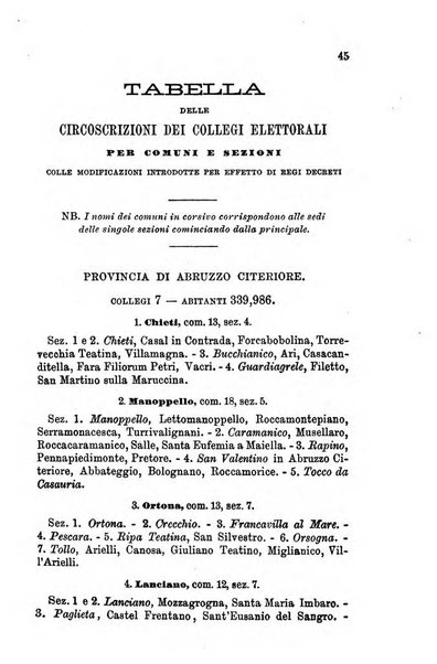 Manuale ad uso dei senatori del Regno e dei deputati contenente lo Statuto e i plebisciti, la legge elettorale, i regolamenti delle due Camere, le principali leggi organiche dllo Stato, gli elenchi dei senatori del Regno, dei deputati e dei ministeri succedutisi durante la ... legislazione