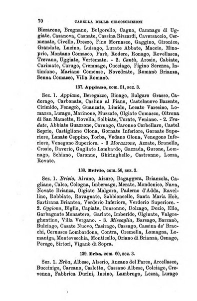 Manuale ad uso dei senatori del Regno e dei deputati contenente lo Statuto e i plebisciti, la legge elettorale, i regolamenti delle due Camere, le principali leggi organiche dllo Stato, gli elenchi dei senatori del Regno, dei deputati e dei ministeri succedutisi durante la ... legislazione