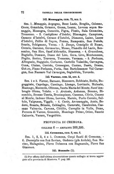 Manuale ad uso dei senatori del Regno e dei deputati contenente lo Statuto e i plebisciti, la legge elettorale, i regolamenti delle due Camere, le principali leggi organiche dllo Stato, gli elenchi dei senatori del Regno, dei deputati e dei ministeri succedutisi durante la ... legislazione