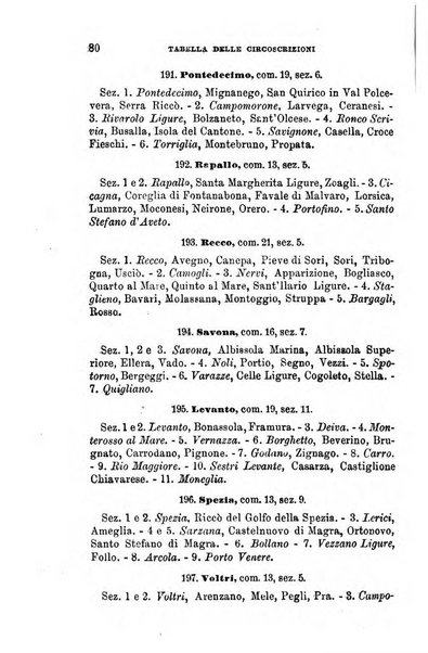 Manuale ad uso dei senatori del Regno e dei deputati contenente lo Statuto e i plebisciti, la legge elettorale, i regolamenti delle due Camere, le principali leggi organiche dllo Stato, gli elenchi dei senatori del Regno, dei deputati e dei ministeri succedutisi durante la ... legislazione