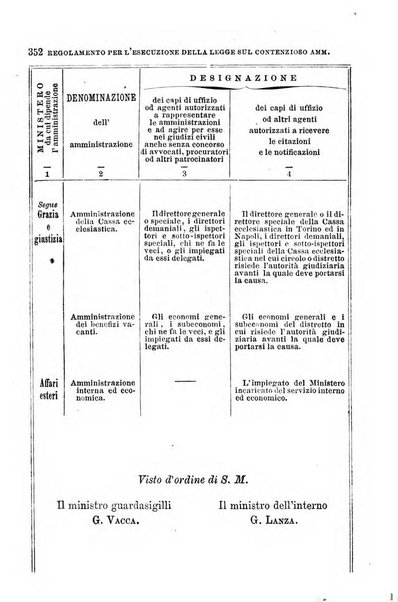 Manuale ad uso dei senatori del Regno e dei deputati contenente lo Statuto e i plebisciti, la legge elettorale, i regolamenti delle due Camere, le principali leggi organiche dllo Stato, gli elenchi dei senatori del Regno, dei deputati e dei ministeri succedutisi durante la ... legislazione