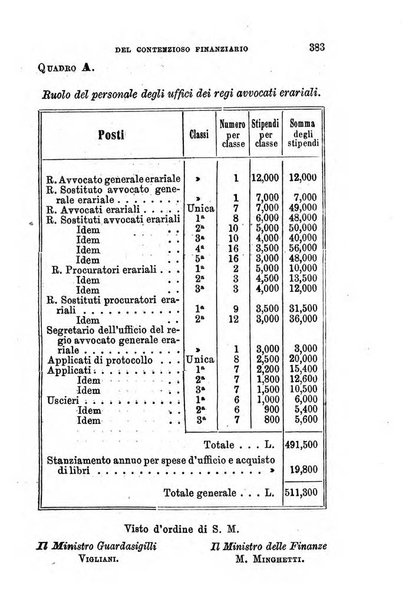 Manuale ad uso dei senatori del Regno e dei deputati contenente lo Statuto e i plebisciti, la legge elettorale, i regolamenti delle due Camere, le principali leggi organiche dllo Stato, gli elenchi dei senatori del Regno, dei deputati e dei ministeri succedutisi durante la ... legislazione