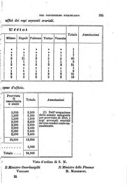 Manuale ad uso dei senatori del Regno e dei deputati contenente lo Statuto e i plebisciti, la legge elettorale, i regolamenti delle due Camere, le principali leggi organiche dllo Stato, gli elenchi dei senatori del Regno, dei deputati e dei ministeri succedutisi durante la ... legislazione