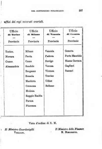 Manuale ad uso dei senatori del Regno e dei deputati contenente lo Statuto e i plebisciti, la legge elettorale, i regolamenti delle due Camere, le principali leggi organiche dllo Stato, gli elenchi dei senatori del Regno, dei deputati e dei ministeri succedutisi durante la ... legislazione