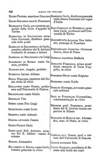 Manuale ad uso dei senatori del Regno e dei deputati contenente lo Statuto e i plebisciti, la legge elettorale, i regolamenti delle due Camere, le principali leggi organiche dllo Stato, gli elenchi dei senatori del Regno, dei deputati e dei ministeri succedutisi durante la ... legislazione