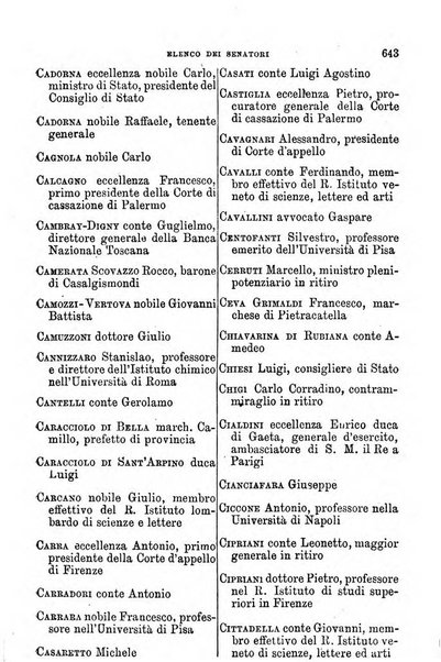 Manuale ad uso dei senatori del Regno e dei deputati contenente lo Statuto e i plebisciti, la legge elettorale, i regolamenti delle due Camere, le principali leggi organiche dllo Stato, gli elenchi dei senatori del Regno, dei deputati e dei ministeri succedutisi durante la ... legislazione